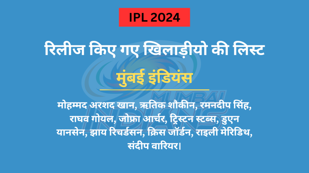 IPL 2024: फिर दिखेगा धोनी का जलवा; सभी रिटेन खिलाड़ियों की लिस्ट टीमों ने जारी की, देखें अब कैसी हैं सभी टीमें
IPL 2024 चेन्नई सुपरकिंग्स टीम
IPL 2024 दिल्ली कैपिटल्स टीम
IPL 2024 राजस्थान रॉयल्स टीम
IPL 2024 पंजाब किंग्स टीम
IPL 2024 कोलकाता नाइट राइडर्स टीम
IPL 2024 सनराइजर्स हैदराबाद टीम
IPL 2024 लखनऊ सुपर जाएंट्स टीम
IPL 2024 गुजरात टाइटंस टीम
IPL 2024 मुंबई इंडियंस टीम
IPL 2024 रॉयल चैलेंजर्स बैंगलोर टीम